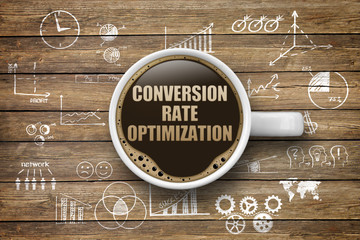 Otimização da taxa de conversão