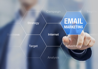 e-mail marketingu