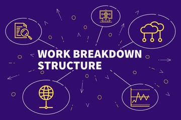 Structure de répartition du travail