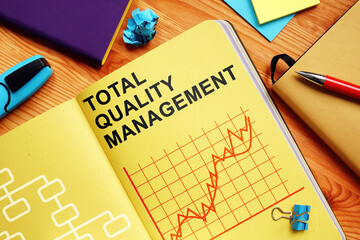 Общее управление качеством (TQM)