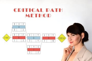 روش Critical Path