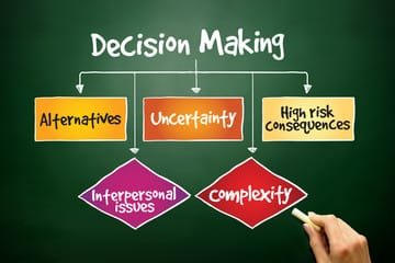 Decision Making Process